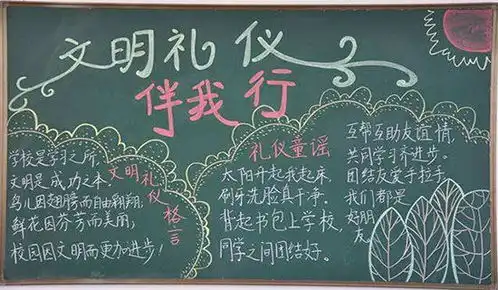 有关文明礼仪的演讲词