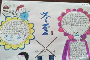 冬至主题活动舞蹈大赛扎染活动...快来看桥西校园这些事