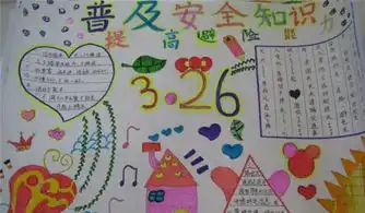 黑板报交通安全手抄报门