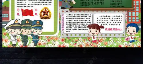 八一建军节小报军队军人国防爱国教育手抄小报素材图片模板下载