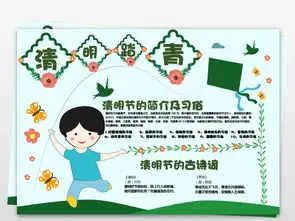 2019清明节小报踏青扫墓手抄报传统节日电子小报图片模板worddoc设计图下载清明节手抄报大全编号19239138