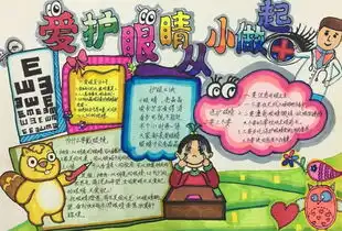 快看我和家长一起锻炼爱眼手抄报获奖作品名单出炉,你上榜了没
