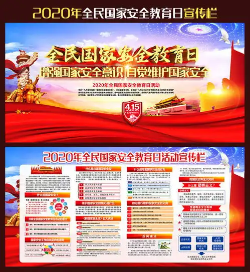2020全民国家安全教育日宣传板报