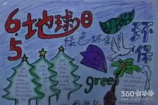 大自然手抄报大全简单人