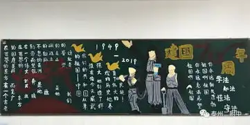 东园新闻泰州二附中举行祖国颂黑板报展评
