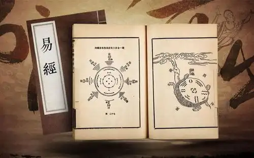中国传统吉利的数字,既不是6,也不是8,那是几与道家文化有关
