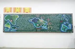 后勤处团委举办绿色校园黑板报比赛