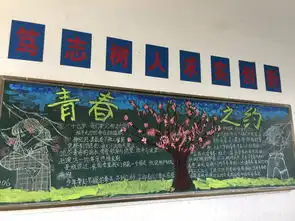 高邮第一中学2017年9月黑板报评比结果