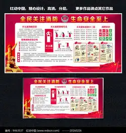 消防安全知识展板模板红动网