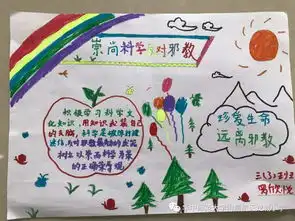 召开主题班会,举行板报宣传,我校开展形式多样的崇尚科学,抵御邪教主题教育活动