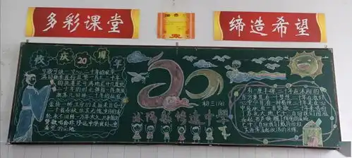 二十周年校庆系列板报心怀感恩,皆是美好