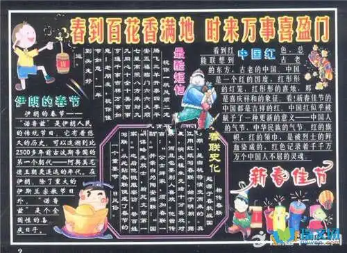 欢庆春节黑板报图片大全