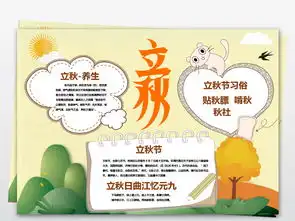 立秋小报二十四节气传统节日秋游手抄报模板图片worddoc设计图下载其他大全编号18366422