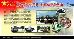 部队黑板报模板图片素材