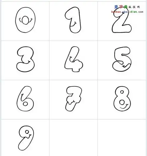 可爱数字简笔画