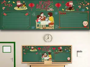 数字黑板报传统习俗