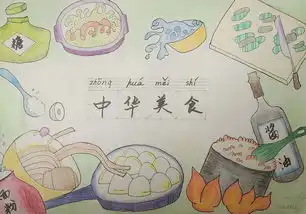 铃铛子学号20繁花手札第四次作业
