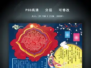 古典唯美中秋节诗词小报手抄报图片模板下载