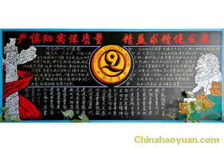 电仪车间获公司质量月黑板报评比第一名