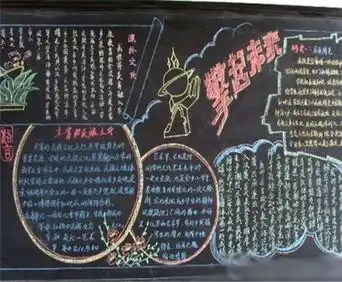 元旦黑板报元日