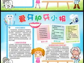 爱牙护牙小报健康护齿爱牙日手抄报电子模板图片worddoc设计图下载爱牙日手抄报大全编号16615097