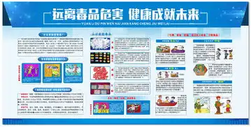 远离毒品危害禁毒宣传标语板报