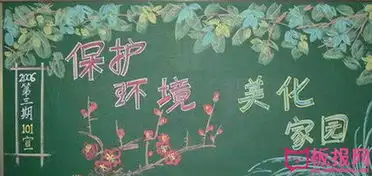 保护环境黑板报图片简单