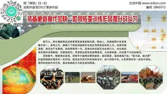 装备更新换代加快展板psd分层文件