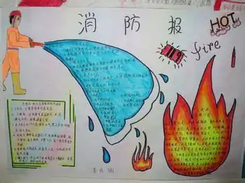 森林防火黑板报图片简单
