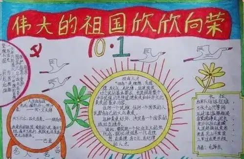 国庆小长假制作创意小报版式大全一份高颜值作品这样出炉