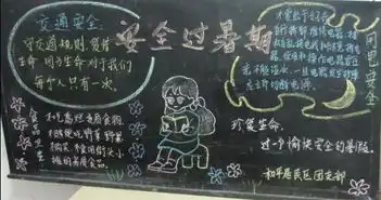 暑假安全出行手抄报