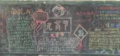 2019最幼儿园元宵节黑板报图片大全,关于元宵节的黑板报内容资料伴宝网
