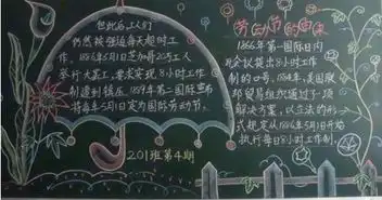 五一劳动节黑板报世界各国过五一