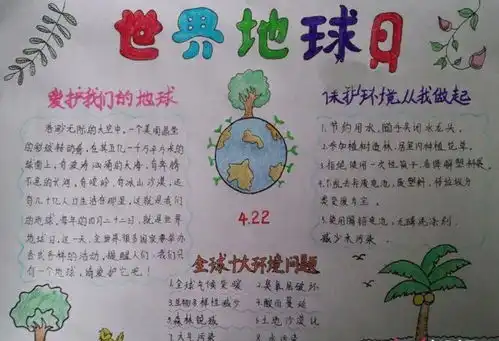 城阳九中珍爱地球人与自然和谐共生主题活动