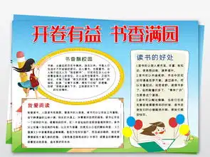 读书小报开卷有益书香满园手抄报小报阅读小报word模版图片模板worddoc设计图下载其他大全编号20298318