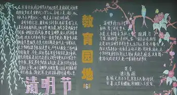清明节黑板报大全