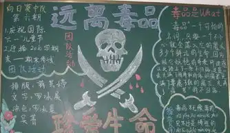 禁毒黑板报禁毒日宣传口号