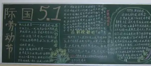 五一劳动节黑板报简单又漂亮