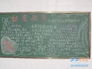 劳动的黑板报预防