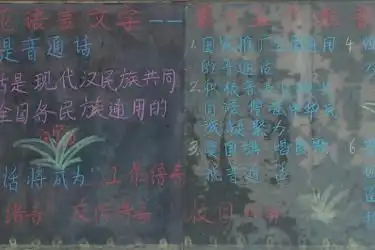 普通话黑板报图片大全,推广普通话黑板报内容资料,语言文字黑板报