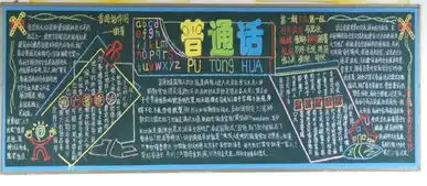 推广普通话黑板报老外教老爸