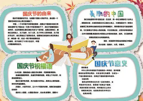 卡通国庆节手抄报板报