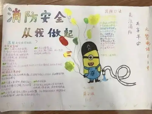 学校热点3金水苑中学消防安全周活动之消防安全小报评比