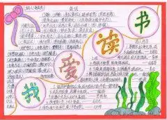我爱阅读手抄报手抄报