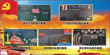 克州消防救援支队庆七一板报作品投票开始了