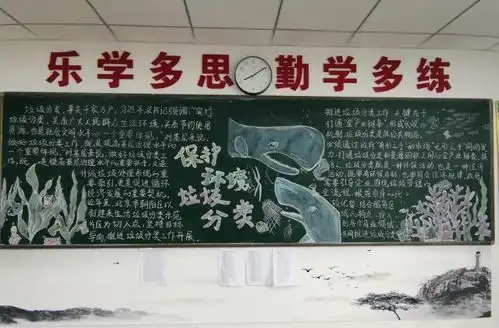 杭州新理想高中记高一五月保护环境,垃圾分类黑板报活动