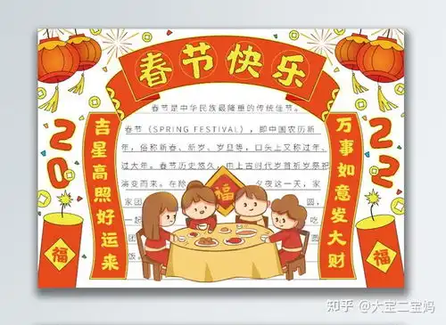2022年虎年春节过年简洁精美手抄报1