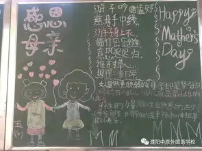 温馨五月天,感恩慈母爱我校母亲节祝福活动掠影