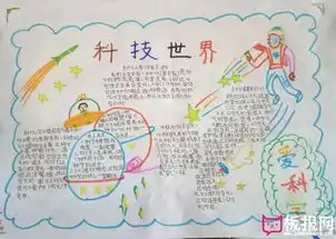 漂亮的科技手抄报图片,科技世界