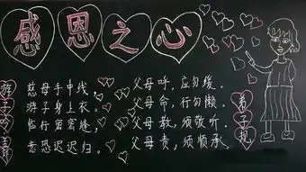 简单的感恩黑板报图片设
